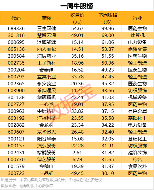 xm外汇官网网址理财前必看！期货量化交易详解全步骤教你如何在2025年逆袭成功
